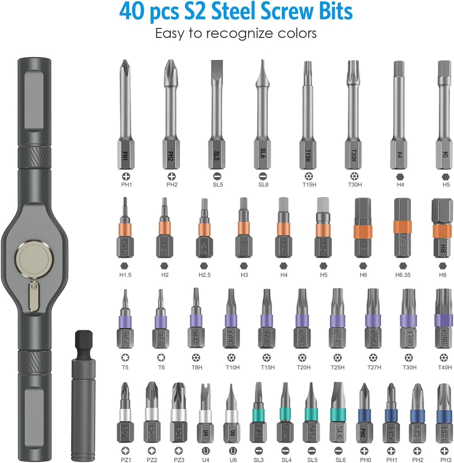 42 in 1 Magnetic Screwdriver Set